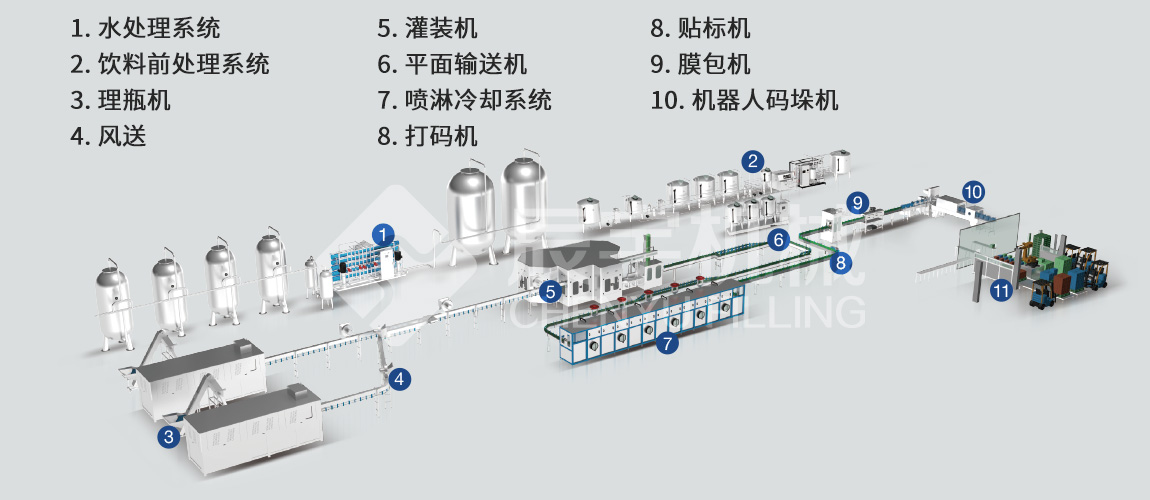 含汽饮料/苏打水香蕉视频91污APPIOS 含汽饮料/苏打水香蕉视频91污APPIOS